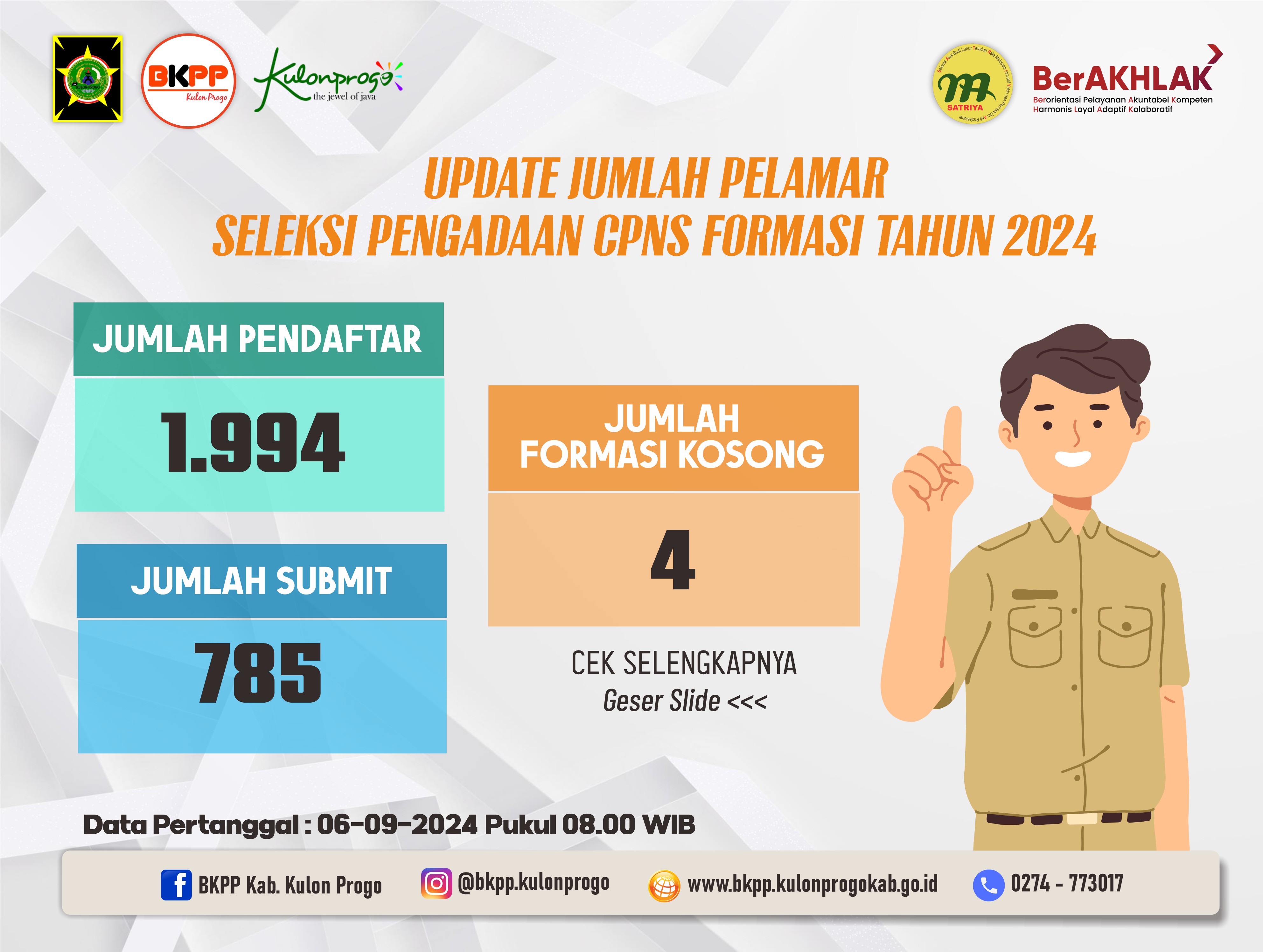 Konten Berita
