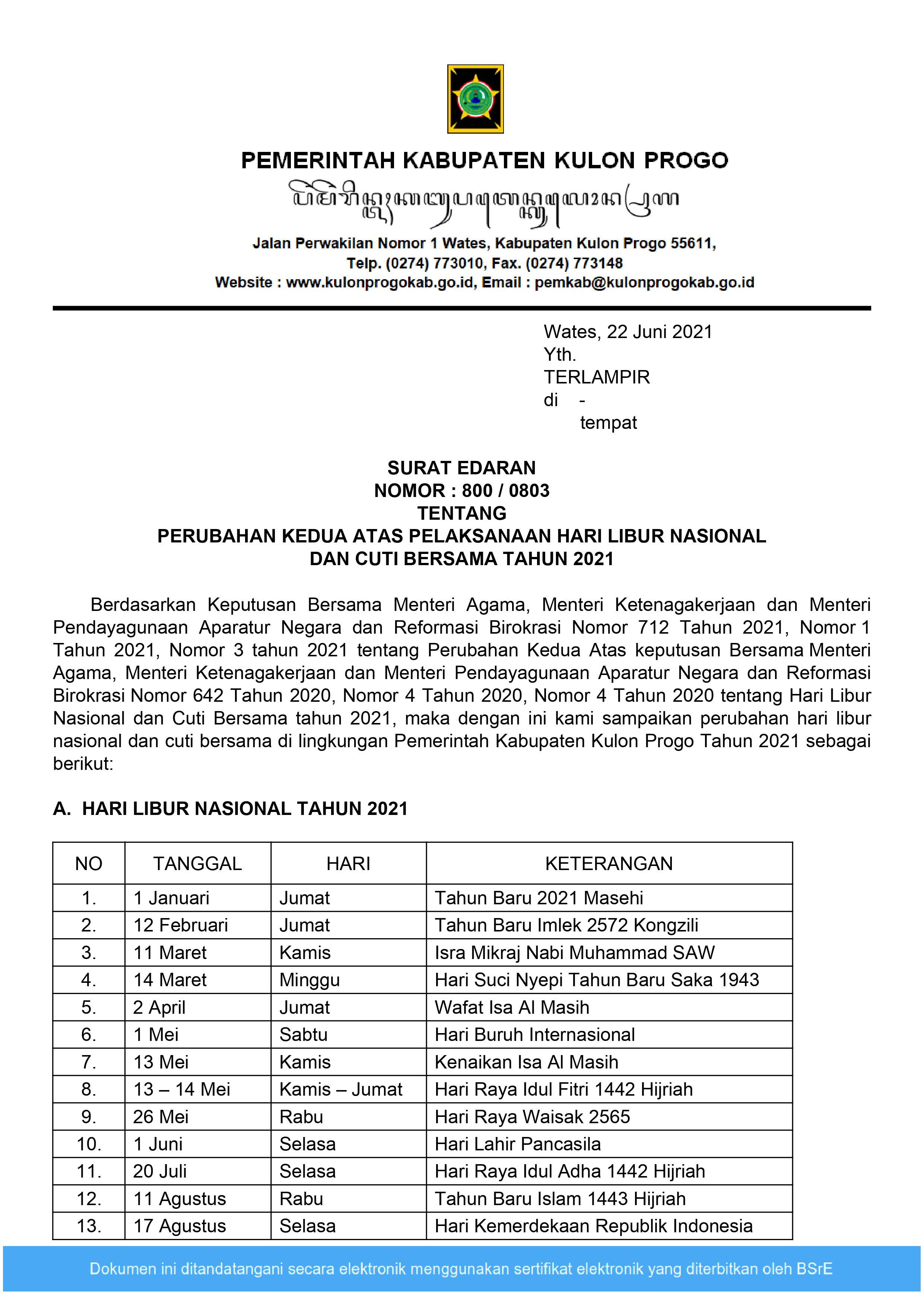 Konten Berita